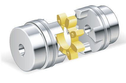 MS Coupling and Polyurethane Spider